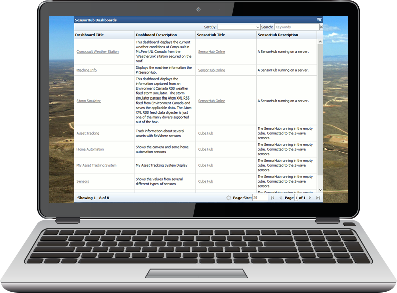 IoT/Sensor Dashboards